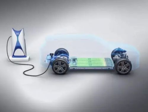 新能源技術(shù)研發(fā) 以技術(shù)與銷量雙輪驅(qū)動，引領(lǐng)可持續(xù)未來